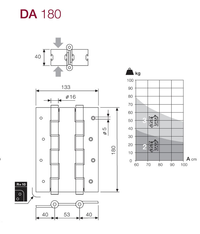 Петля пружинная двойная JUSTOR 5914.02 180x133x4 матовое золото
