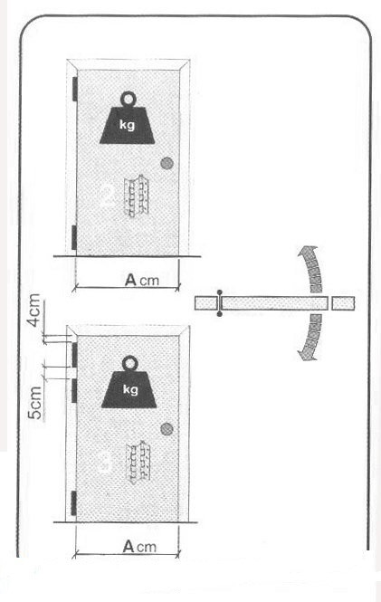 Петля пружинная двойная JUSTOR 5914.02 180x133x4 матовое золото