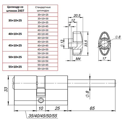 Цилиндровый механизм со штоком PUNTO Z407/85 mm (50+10+25) CP хром 5 кл