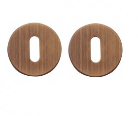 Накладка под ключ буратино FORME Cab R МАТОВАЯ БРОНЗА FIXA