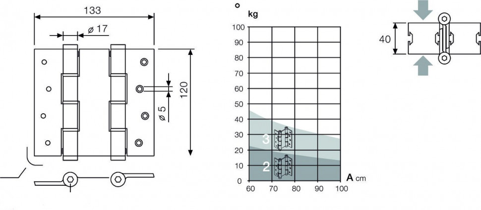 Петля пружинная двойная JUSTOR 5414.02 133x120x4 матовое золото