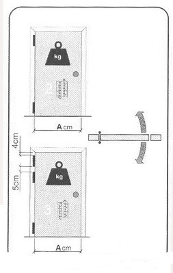 Петля пружинная двойная JUSTOR 5934.01 180x157x4 матовый хром