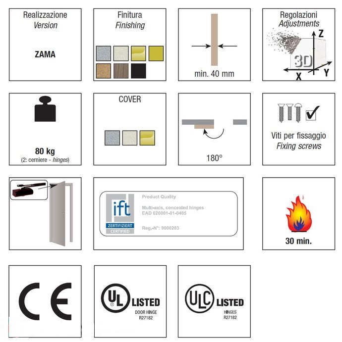 KUBICA 5080 DXSX NR петля скрытая универсальная ЧЕРНЫЙ 80 kg