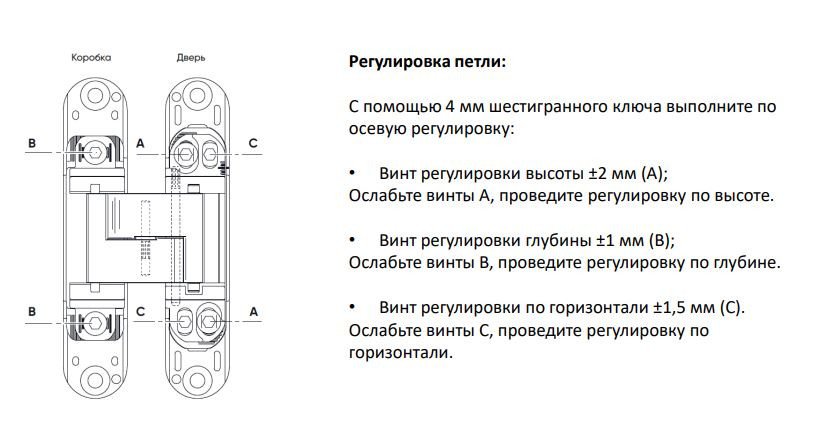 Петля скрытая с 3D регулировкой ARCHIE 115x23-3D-M.CHROME матовый хром