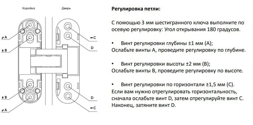 Петля скрытая с 3D регулировкой ARCHIE 110x30-3D-BLACK черный матовый