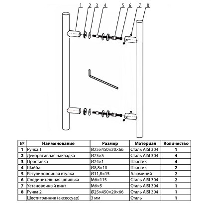 Ручка-скоба DOORLOCK PHS11/25/2ст 300 мм/450 мм SSS матовая нержавеющая сталь