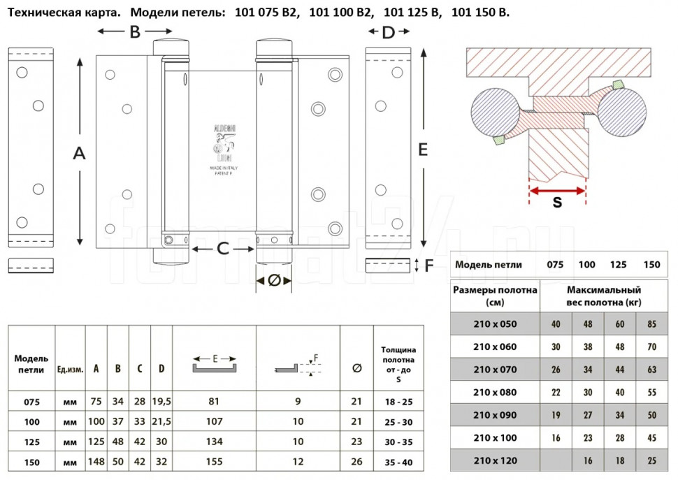 Дверная петля барная ALDEGHI 101NO100B2 100x33x37 матовый черный