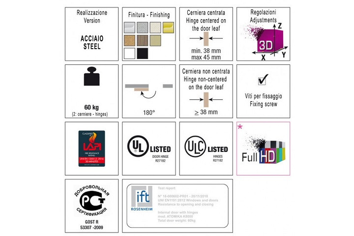 KUBICA K8000 ATOMIKA DXSX BI петля скрытая универсальная БЕЛЫЙ 60 kg