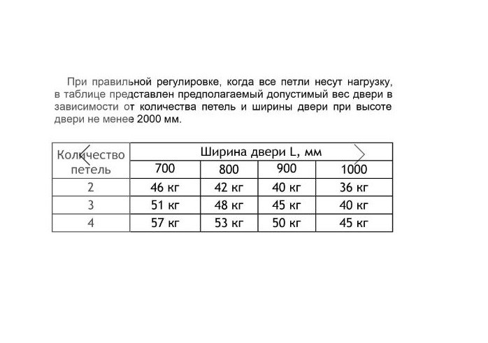 Скрытая петля FORME INVISIOF40.02 ПОЛИРОВАННАЯ ЛАТУНЬ