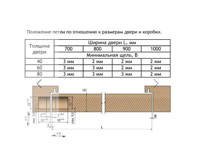 Скрытая петля FORME INVISIOF40.02 ПОЛИРОВАННАЯ ЛАТУНЬ