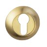 Накладка на цилиндр BUSSARE B0-10 S.GOLD матовое золото
