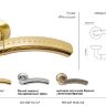 Ручка дверная MORELLI MH-02P MAB/AB ПАЛАЦЦО античная бронза/матовая античная бронза