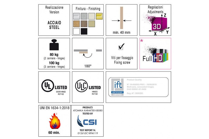 KUBICA K8080 ATOMIKA KARAKTER DXSX BR петля скрытая универсальная БРОНЗА 100 kg