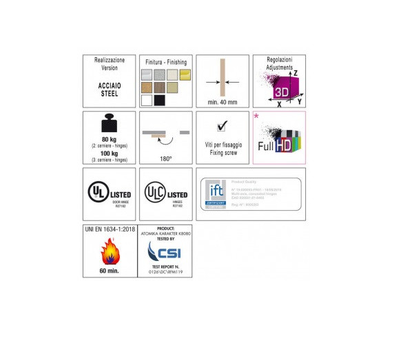 KUBICA K8120 ATOMIKA KARAKTER DXSX NO петля скрытая универсальная ЧЕРНЫЙ 120 kg