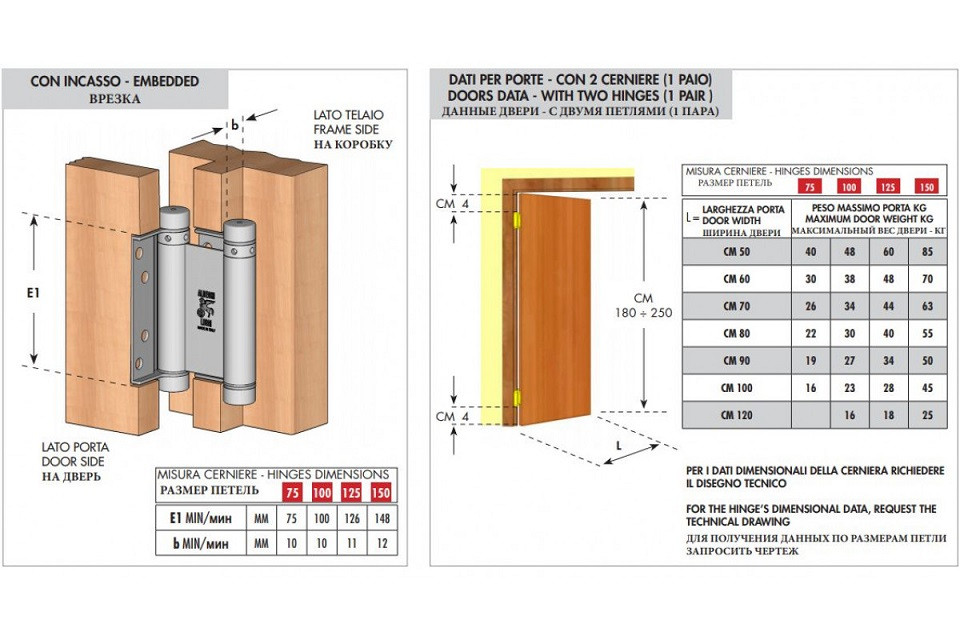 Дверная петля барная ALDEGHI 101AO125B 125x42x48 мм полированная латунь