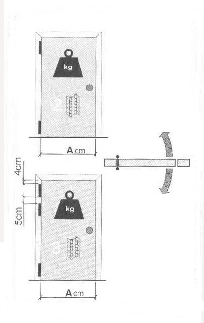 Петля пружинная двойная JUSTOR 5414.03 133x120x4 античная бронза